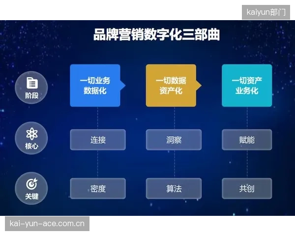 传统赞助体系向场景化营销演进 带动用户体验深度绑定